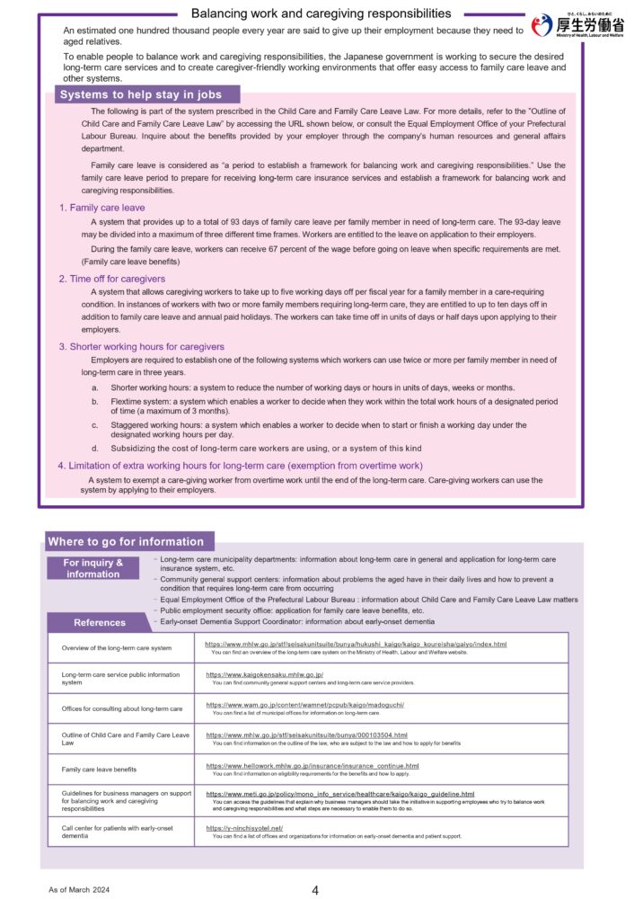 14. 介護保険制度について（40歳になられた方（第2号被保険者