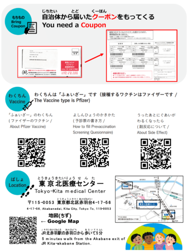 終了 15 19 Nov Gotovacctionation Kitaku 外国人 がいこくじん ワクチン わくちん 接種 せっしゅ 強化 きょうか Week 東京都北区 とうきょうと きたく Cinga